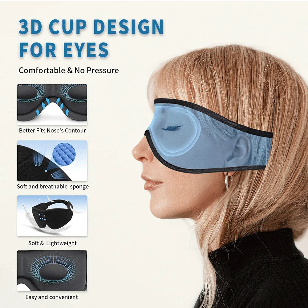 Mask For Sleep Headphones